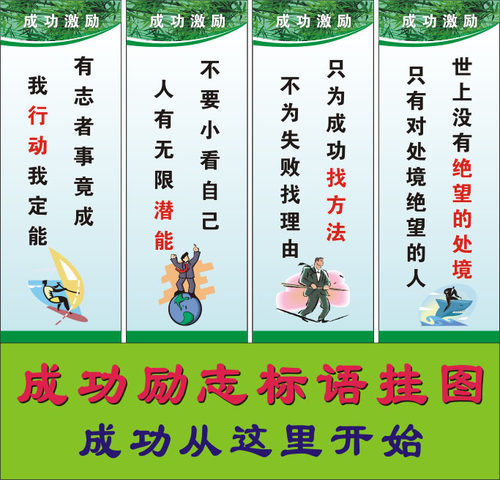 成功励志标语挂图/公司励海报报墙墙贴画/装饰/画贴/公司海报企业