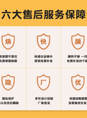 伊杰DIY数字油画填充 可客制真人照片数字油画 手绘丙烯数字油画