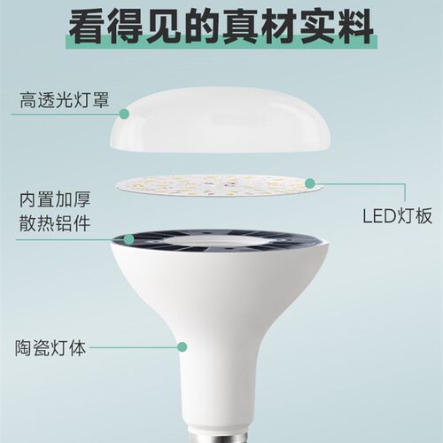 LED高显色RA97RG0全光谱低蓝光无频闪3500K5500K螺口护眼台灯灯泡