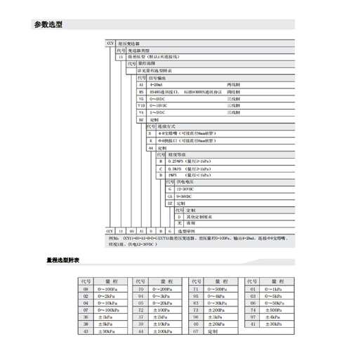 微差压型压力变送器 型号:CCY11-72-A1-B-D-G库号：M410604