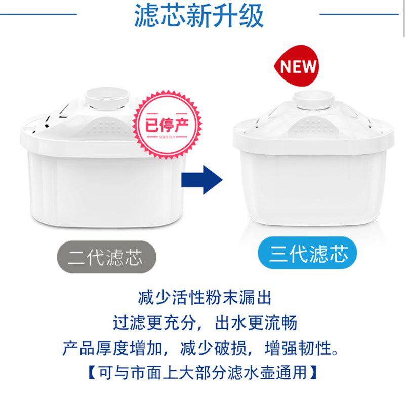 克莱特净水壶过滤壶滤水器大容量净水杯去水垢第三代活性炭滤芯