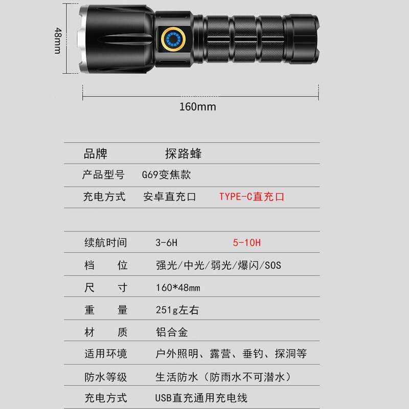 探路蜂手电强光四可直G69充电变焦户外远超亮长续核航防水射电筒