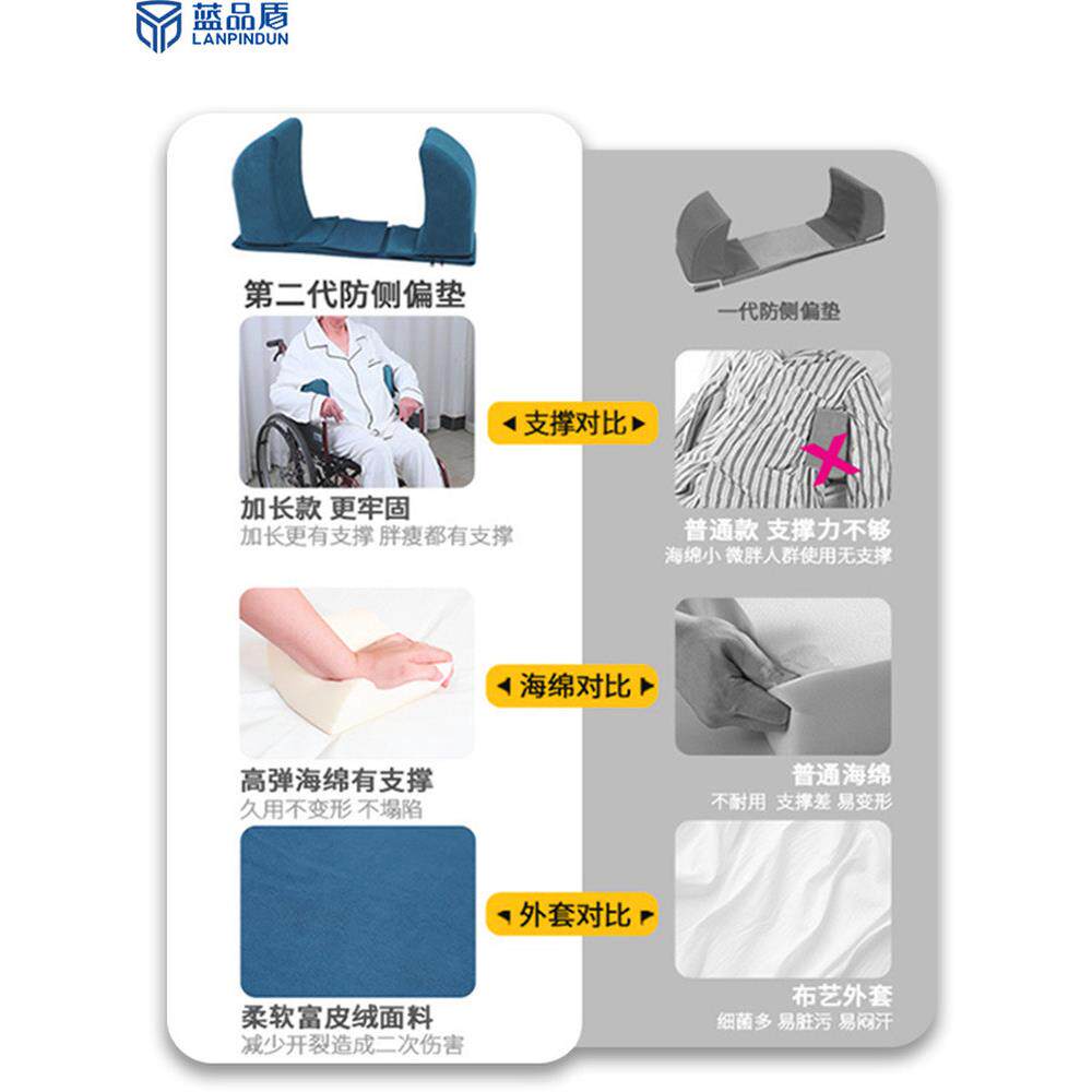 靠防老人半躺轮椅腰支垫固定侧靠腰垫RHI横向撑垫侧偏垫