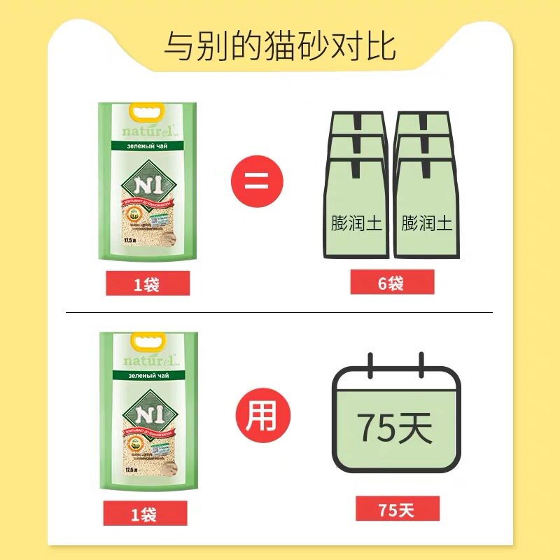 恨铁不成锤 澳大利亚N1猫砂玉米绿茶水蜜桃 豆腐猫砂结团沙 17.5L