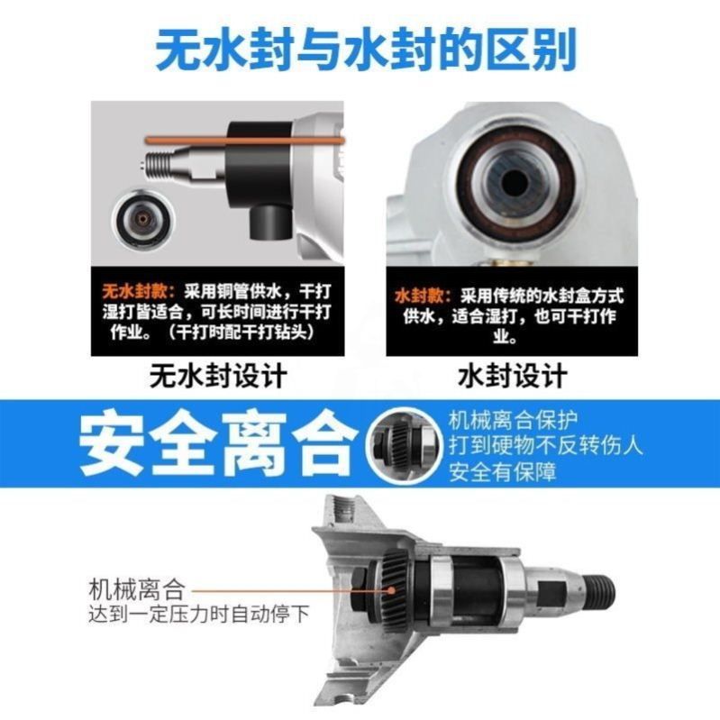 打洞器转墙孔机大功率德国进口水钻机空调地面打孔机电动水转机器