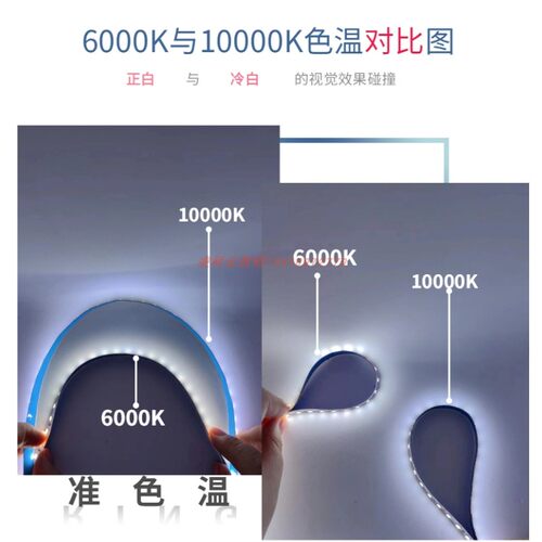 准色温12V/24V2835裸板冷白5050贴片不防水60/120珠10000K灯带条