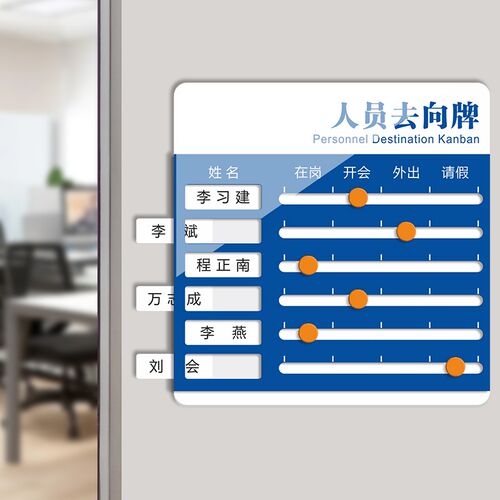 亚克力人员去向牌定制员工岗位状态标识牌公司科室办公室牌工作在