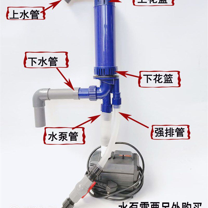 鱼缸四重溢流管件套装带排水鱼缸改底滤开孔管件
