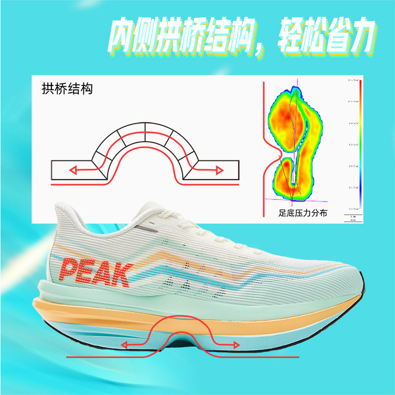 匹克态极千层浪跑步鞋