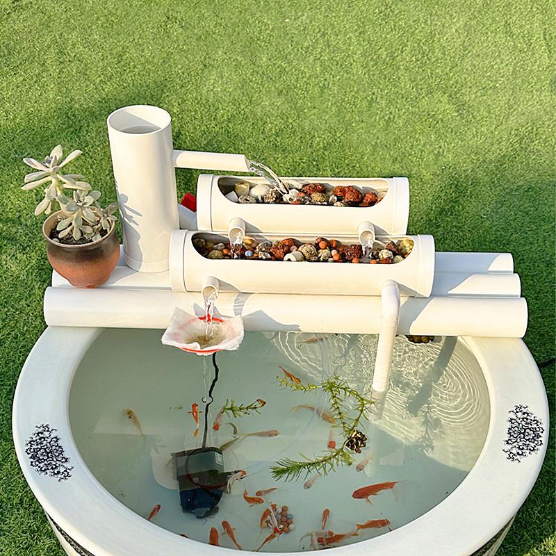圆缸过滤器鱼缸喷泉水循环增氧系统免换水多合一造景养鱼净水设备
