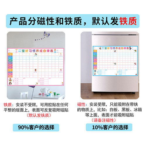 二宝家庭自律表儿童开学养成好习惯奖罚表孩子成长学习记录表墙贴