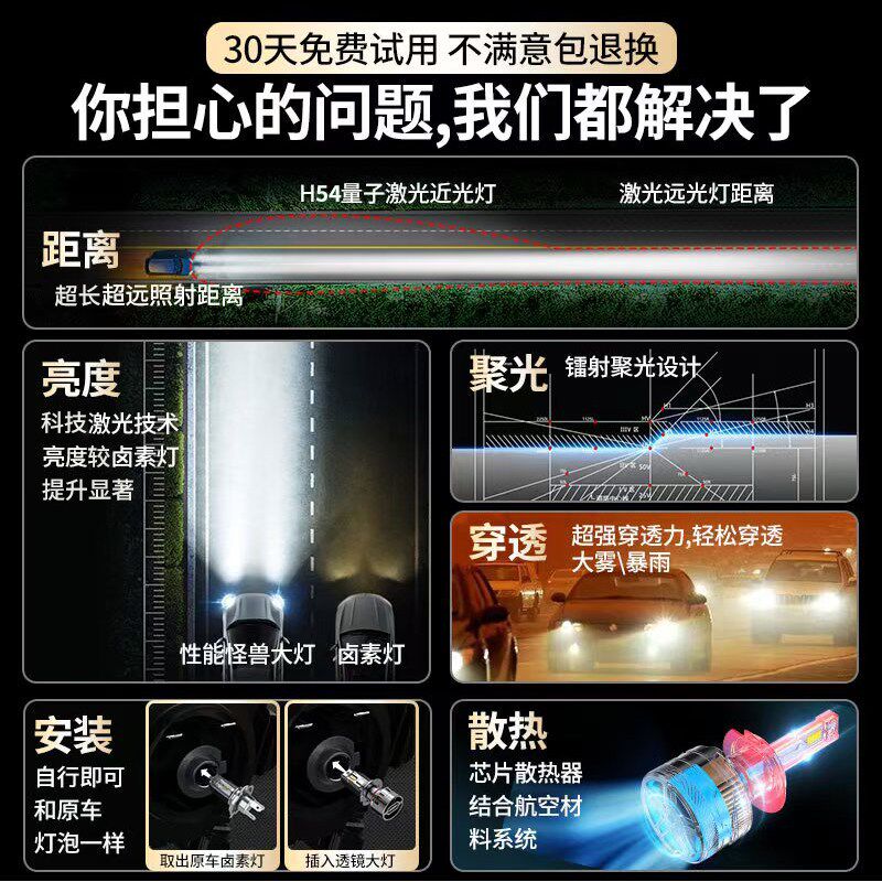 适用于雪佛兰科鲁兹led大灯专用远近光一体改装激光透镜汽车灯泡