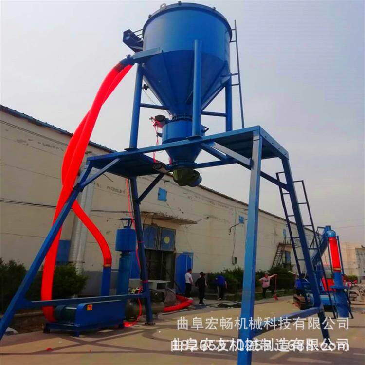100型水泥式煤CIH气力输送机 无尘自吸建材粉料装车机灰 负粉压吸