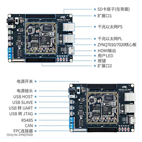 璞致FPGA开发板 XILINX ZYNQ开发板  ZYNQ7000 7010 7020 XC7Z010