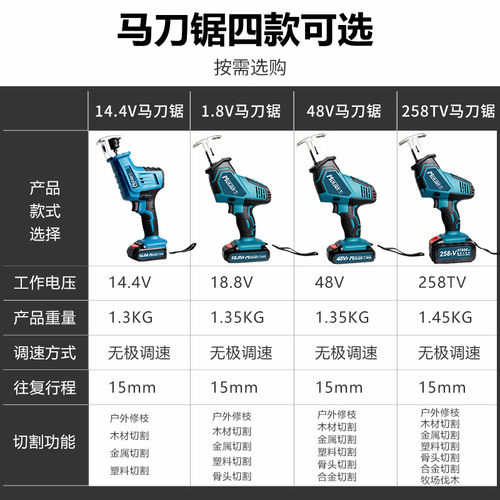 电动手锯充电式锂电池锯木电锯无线马刀锯塑料切割锯木工无刷迷你