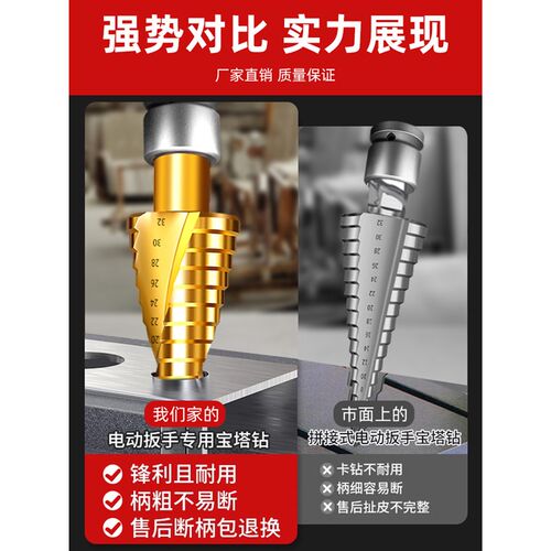 锯齿宝塔钻头套装万能打孔开孔器扩孔木工神器金属木板不锈钢阶梯