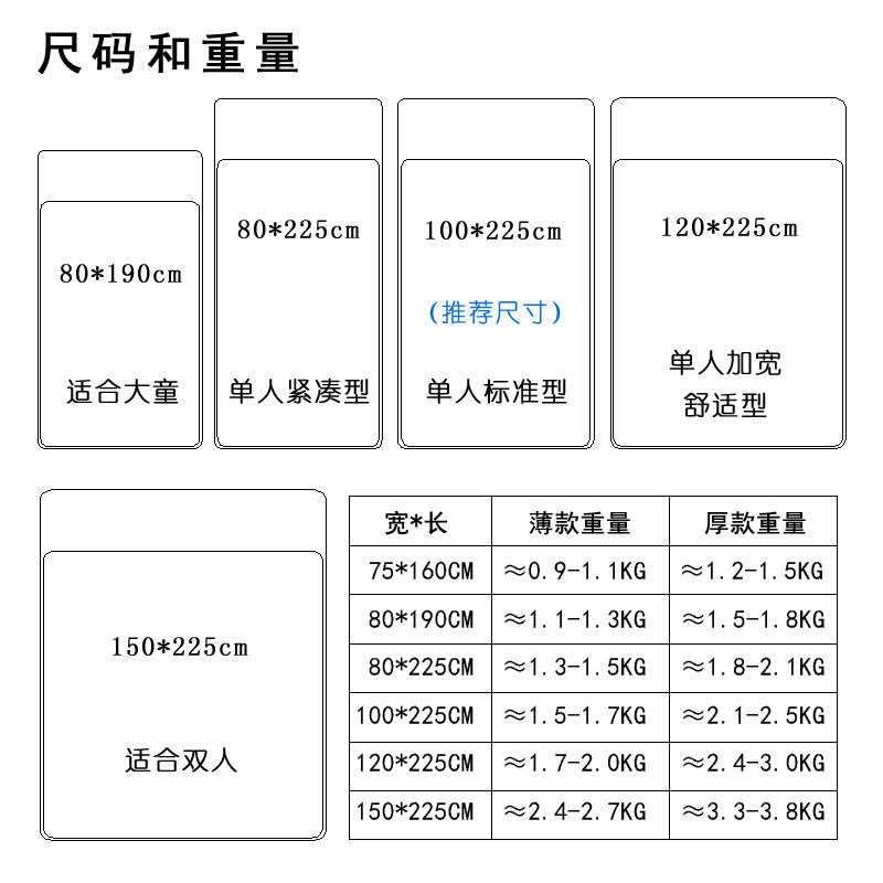 儿童成人夹棉睡袋大人春秋薄款冬季厚款办公室学生小午休中防踢被