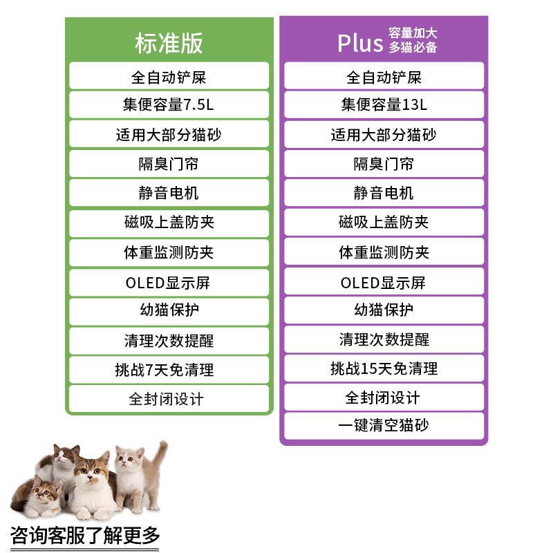 喵厕3全自动大号猫砂盆智能猫砂机除臭全封闭式猫厕所电动铲屎机