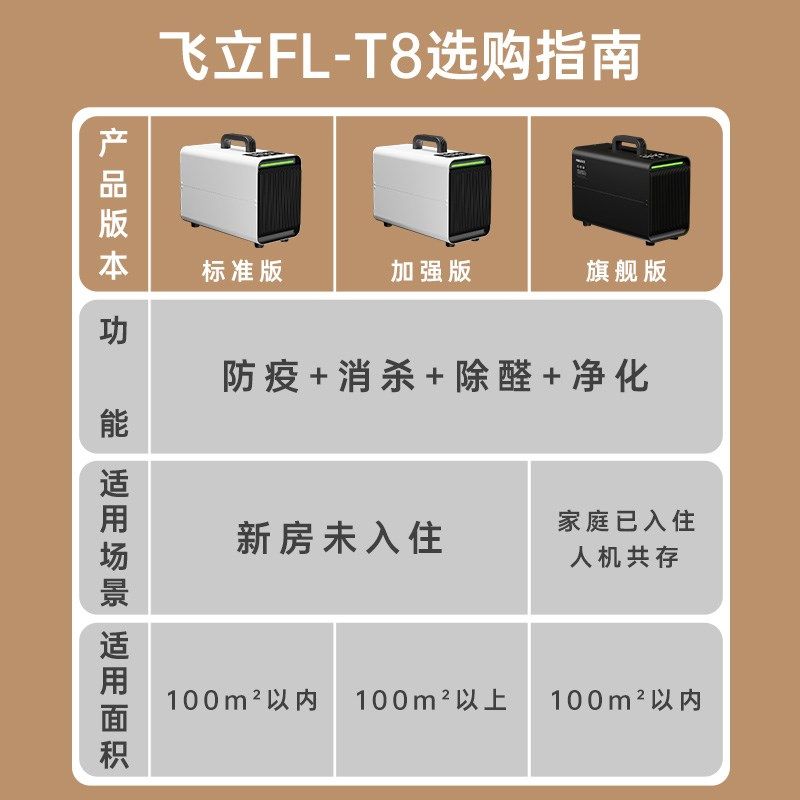 飞立家用空气消毒机防疫杀菌臭氧发生器净化除味快递非消毒喷雾枪