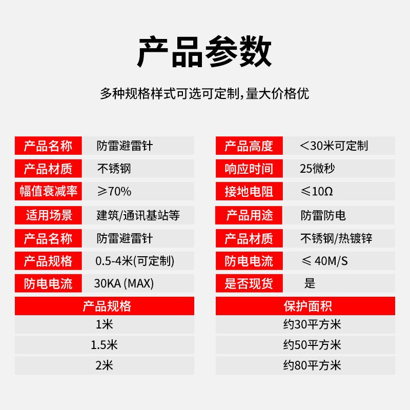 厂家不锈钢球形限流避雷针接闪器杆 桥梁屋顶搅拌站优化避雷针