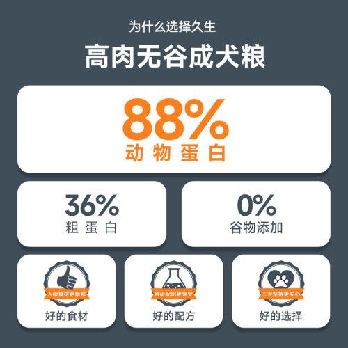 【老阳推荐】joyzone久生狗粮全价无谷营养成犬幼犬粮益生菌犬粮