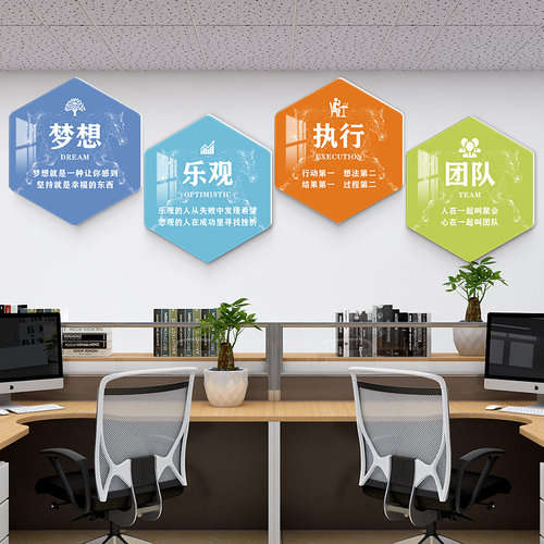 企业文化柱子背景墙公司办公室墙面装饰氛围布置励志标语墙贴挂画