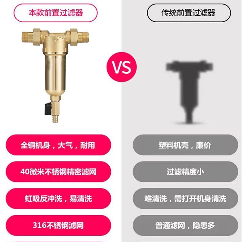 全屋地暖前置过滤器家用壁炉暖气管净水电热水器自来水管道净化