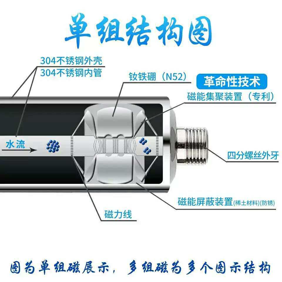 新款磁化水器家用磁化强磁防垢净水器小分子团量子磁波共振活水仪