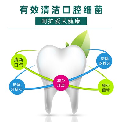 RedBones红骨狗狗磨牙棒中大型犬漂亮骨营养美味洁齿耐啃牛骨