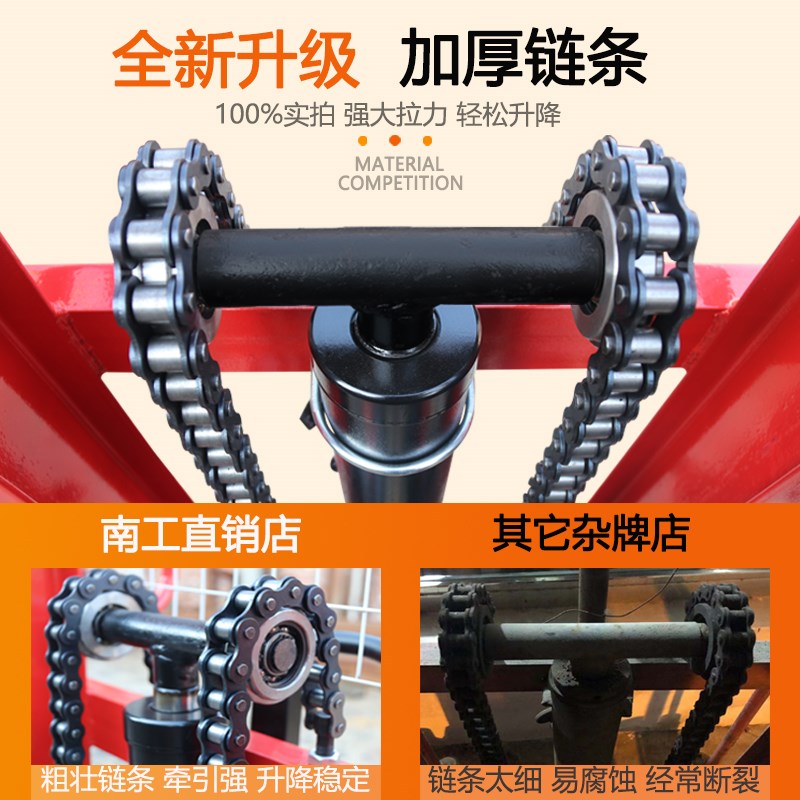 南工1吨2t手动液压叉车升降车小型堆高车手推搬运车装卸升高叉车
