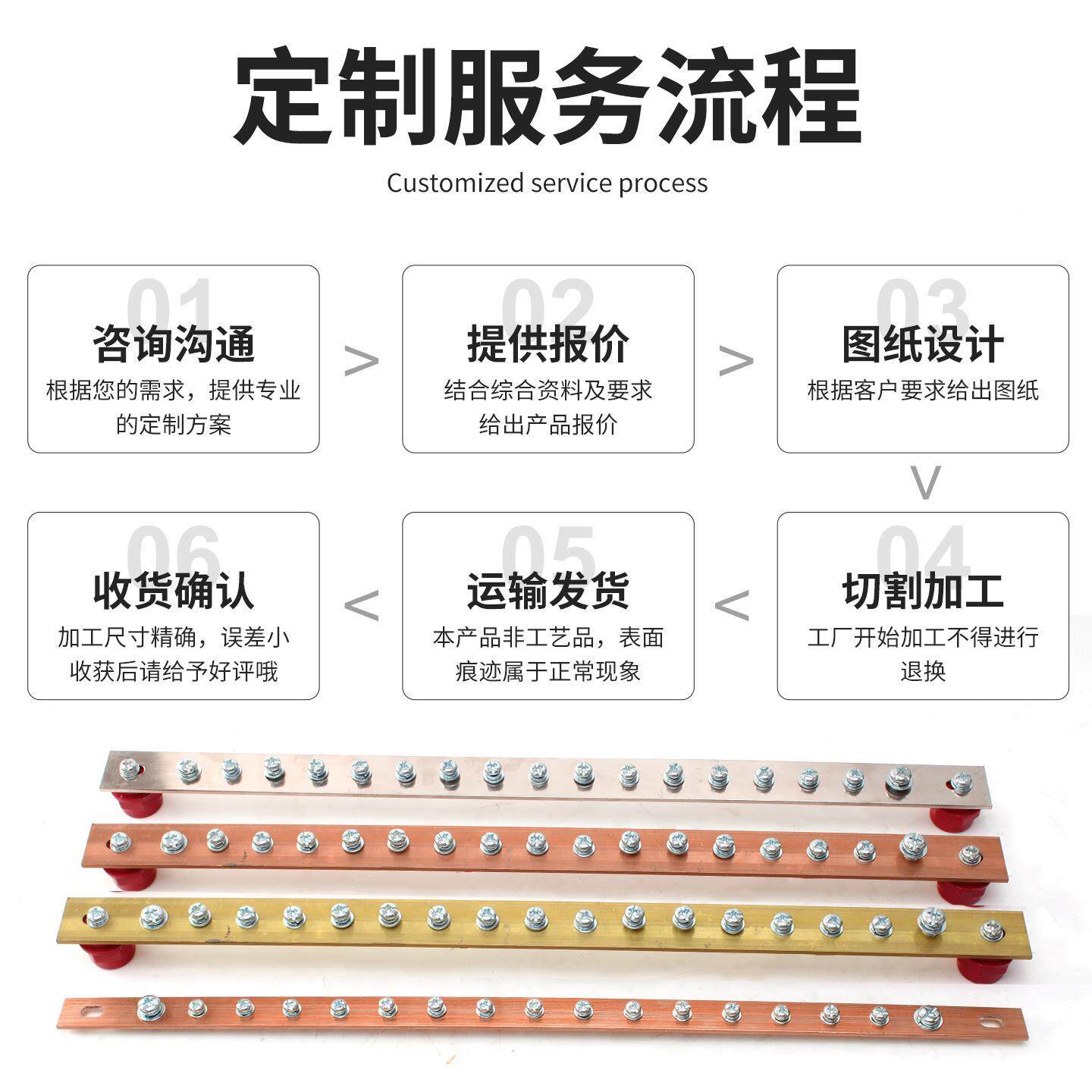 铜排加工零个汇排流ZCX铜排母排机柜接地铜性排镀锡扁条线排接线