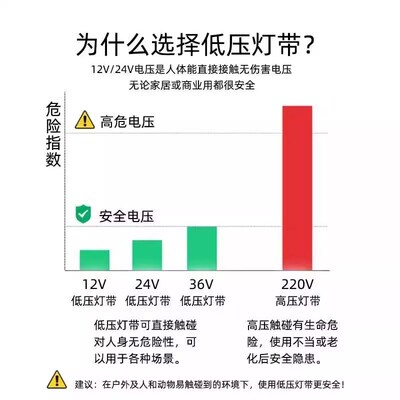 24V低压led线型灯带送变压器自粘无频闪软灯条家装客厅吊顶线形灯