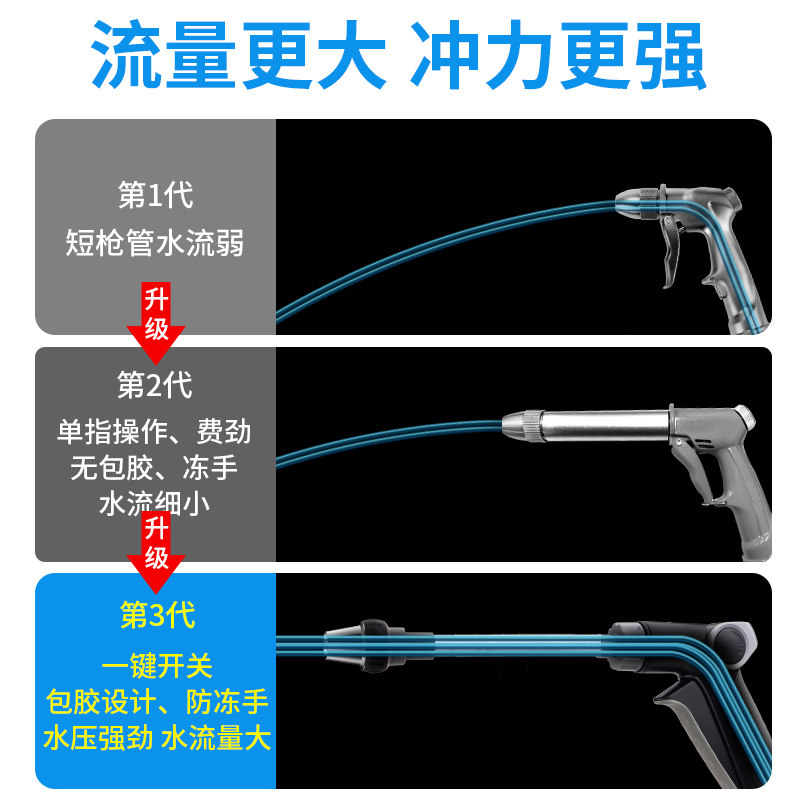 浇花水枪家用洗车喷头冲洗神器高压伸缩水管软管浇水农用淋花套装