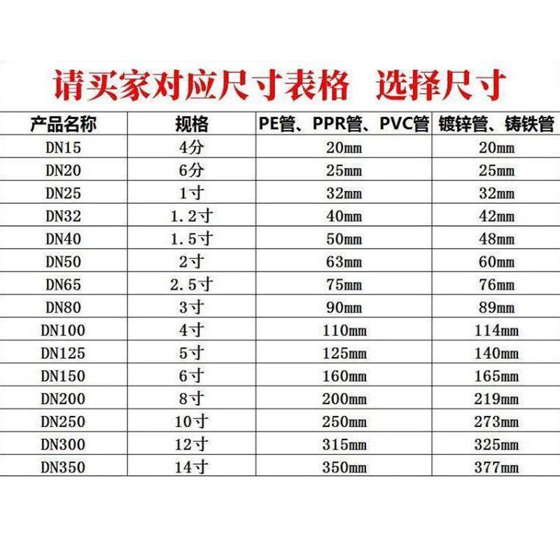 哈夫节三通抢修器 抢修接 堵漏补漏器水管抱箍抢修快接头