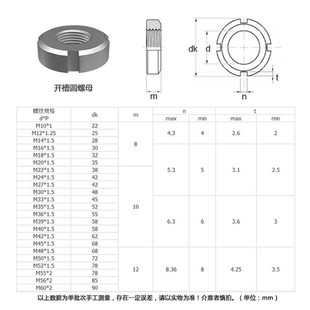GB812 304不锈钢开槽止退圆螺母帽M10M25M30M45M50M56M60*1x1.5x2
