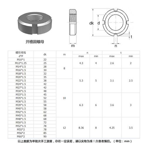 GB812 304不锈钢开槽止退圆螺母帽M10M25M30M45M50M56M60*1x1.5x2