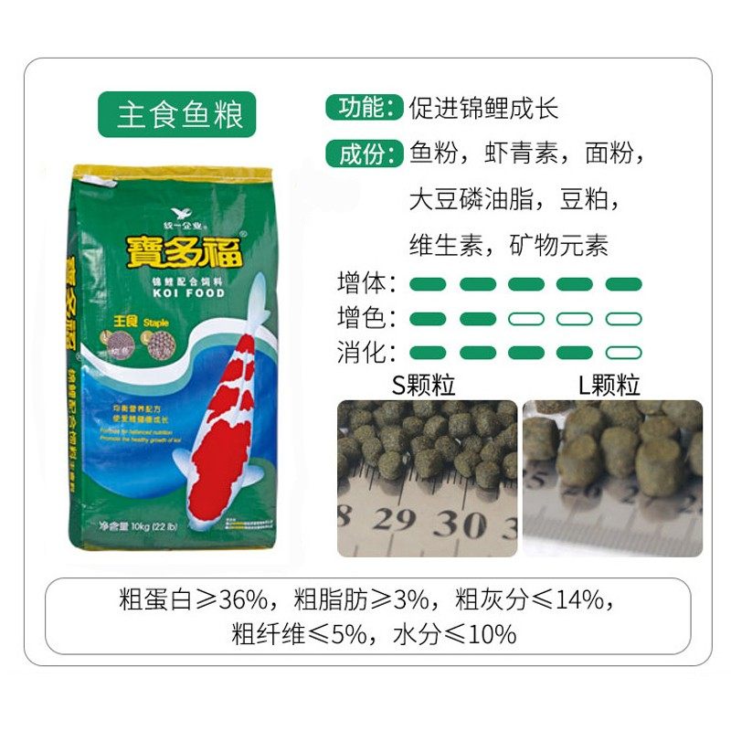 两件包邮统一宝多福锦鲤饲料10kg主食 育成 色扬 锦鲤鱼粮