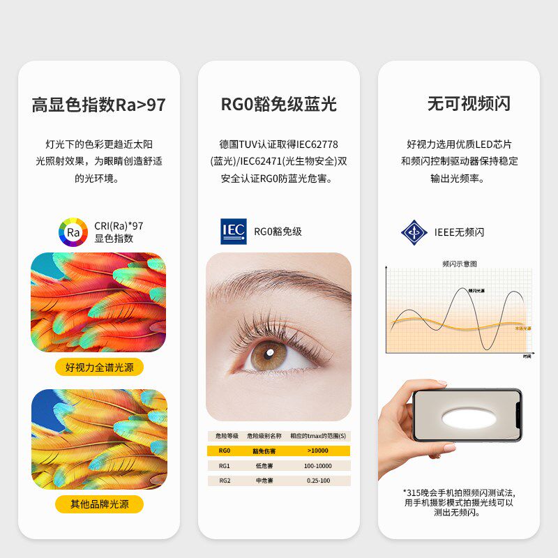 好视力全光谱护眼儿童房吸顶灯学习专用书房卧室无频闪高亮LED灯