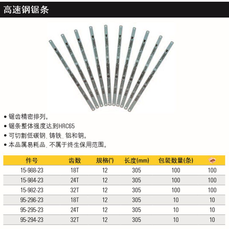 史丹利 高速钢 锯条 18T 24T 32T 95-296 295 294 15-982 984 988