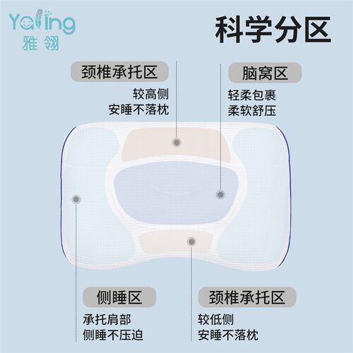雅翎儿童分区卡通枕头防蟎四季1-6-12-15岁通用幼儿园学生透气枕