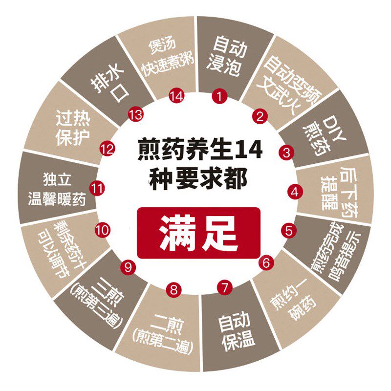 紫砂煎药壶全自动家用分体熬药罐中药电砂锅中医养生壶保健机煮壶