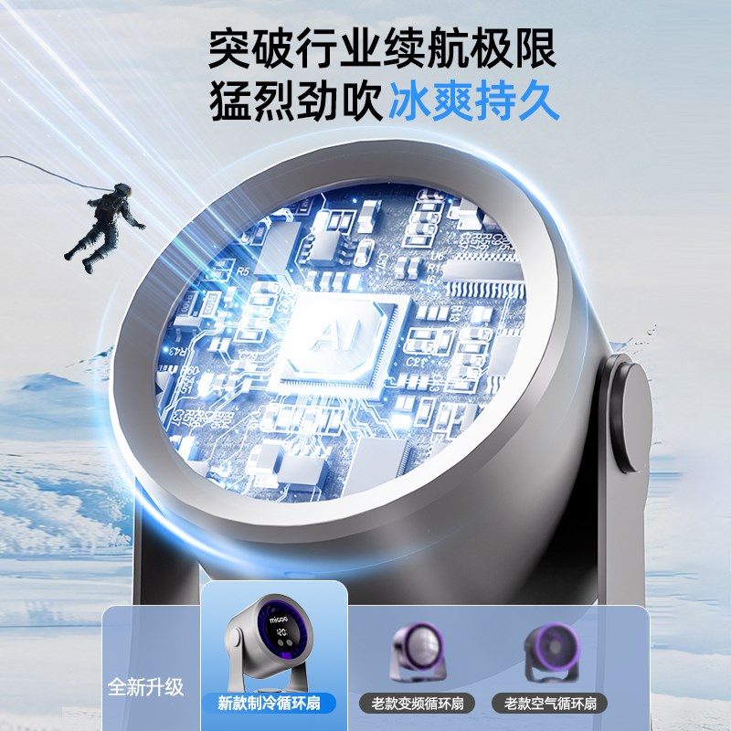 2026新款桌面电风扇卧室办公室小型充电风扇厨房客厅壁挂风扇节能