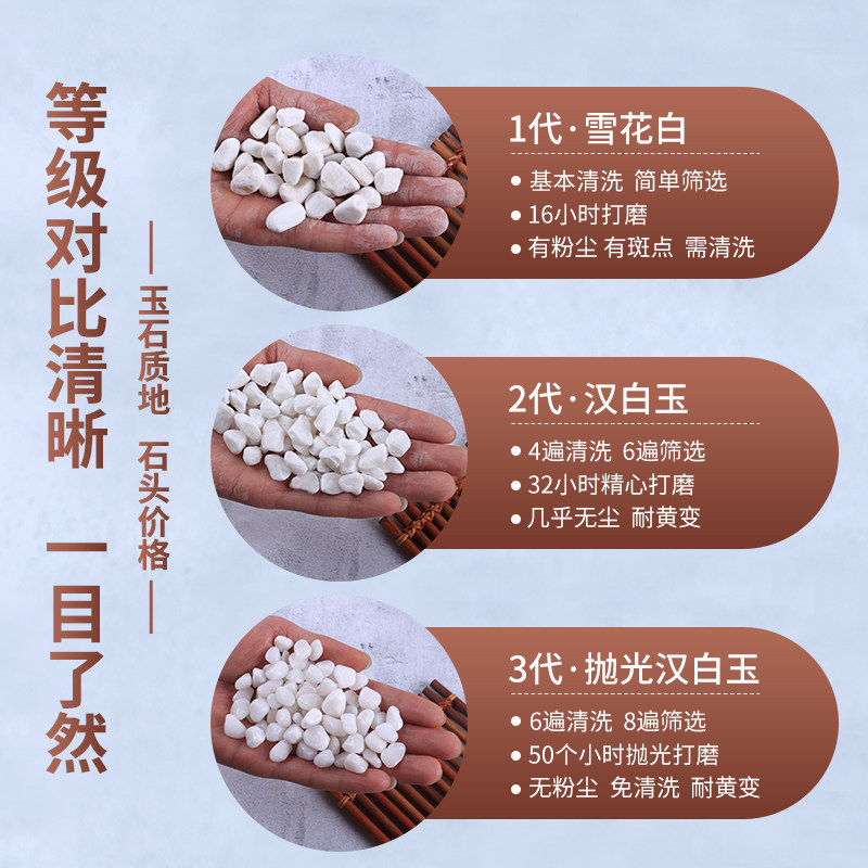 白色石子庭院装饰材料精抛光小白石景观阳台造景白石头铺地鹅卵石