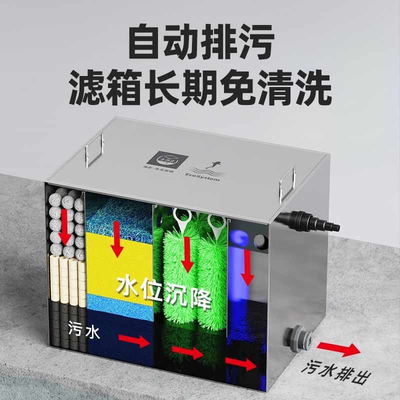 老渔匠庭院生态鱼池过滤器箱水循环过滤系统自动排污循环净水设备