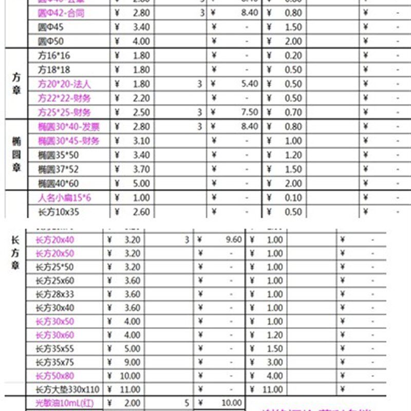 光敏材料 光敏印章机耗材材料 刻章机耗材 HB系列66元创业套餐
