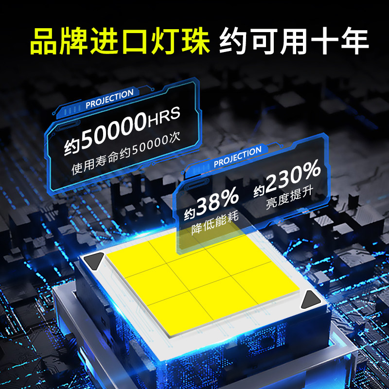 嵌入式LED投影灯酒店房号广告投影静止款吸顶地面皆适用