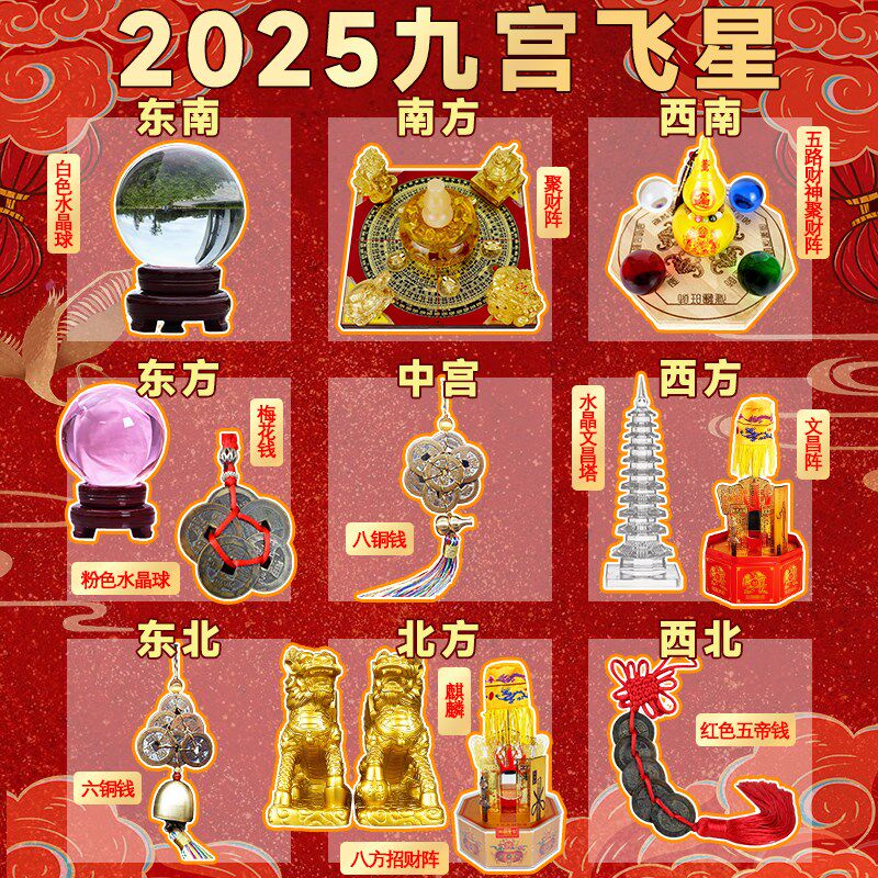 2025年九宫飞星化五黄二黑七赤旺偏财正财聚财阵麒麟水晶球五帝钱