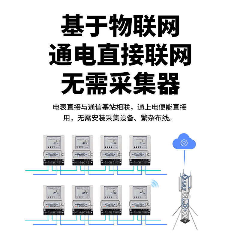 物联网NB单相远传费控智能预付费电能表手机充值峰平谷DDZY电表
