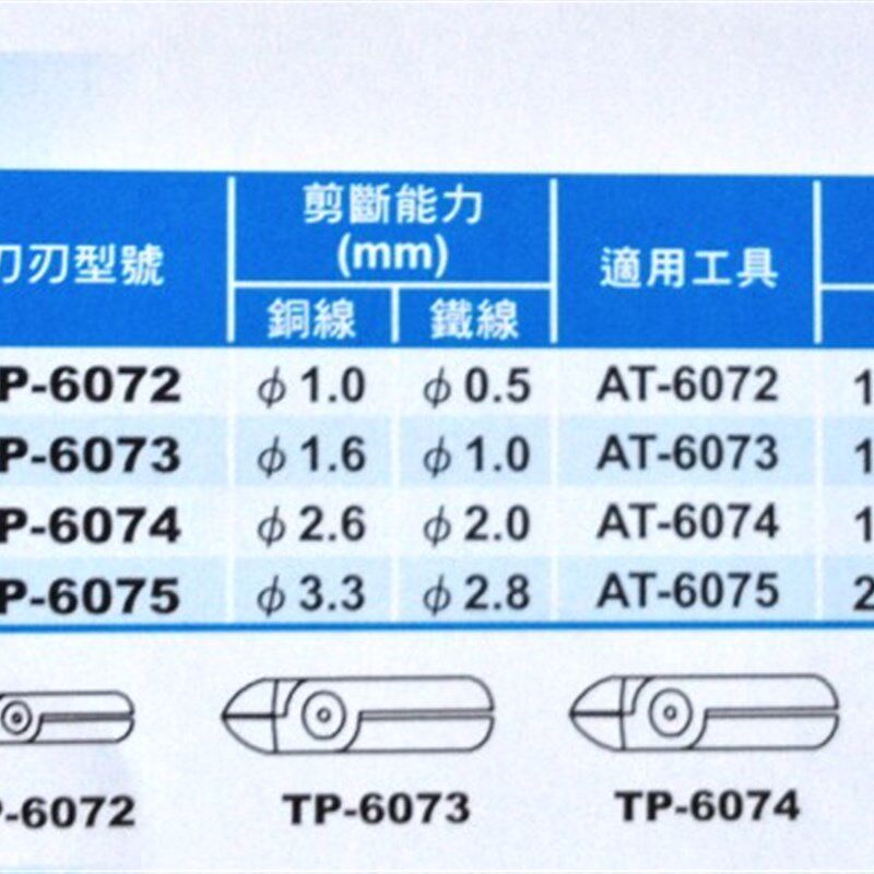 巨霸正品气动剪刀斜口钳斜嘴钳 AT-6072 AT-6073 AT-6074 AT-6075