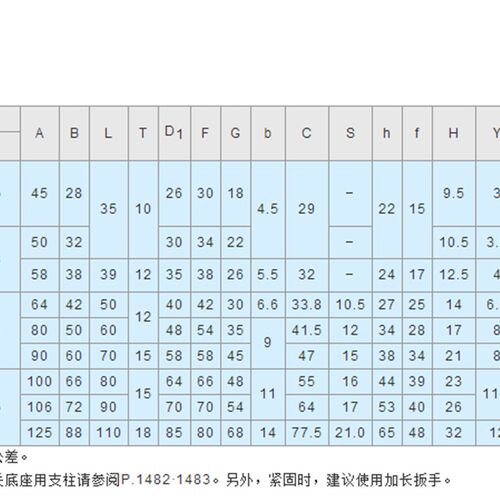 座用支架 标准型 两面切割法兰型 TLSB TLSM TLSS KLSB KLSM KLSS